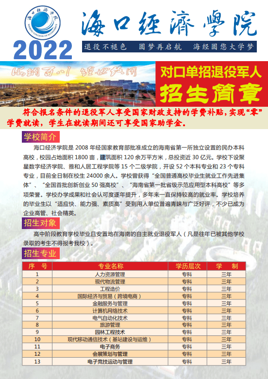 2025年海口经济学院招生章程