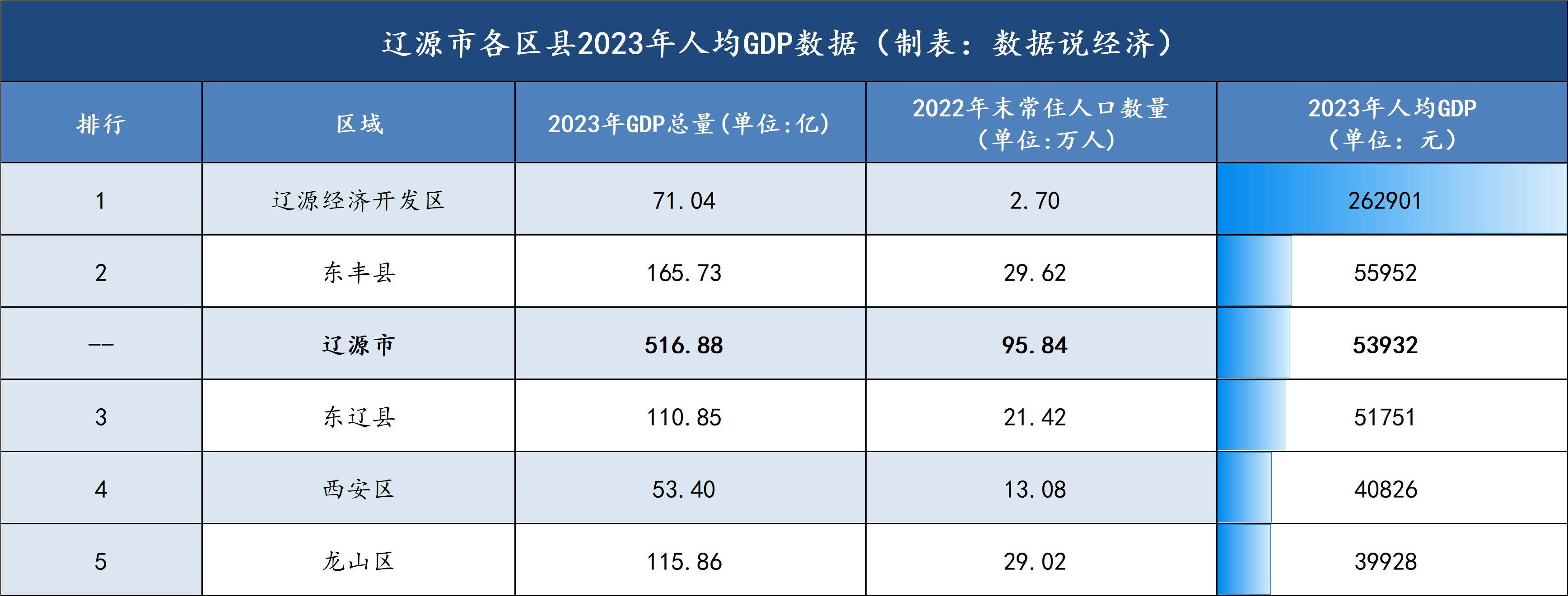 辽源十大特产2025年排行榜前十名榜单出炉