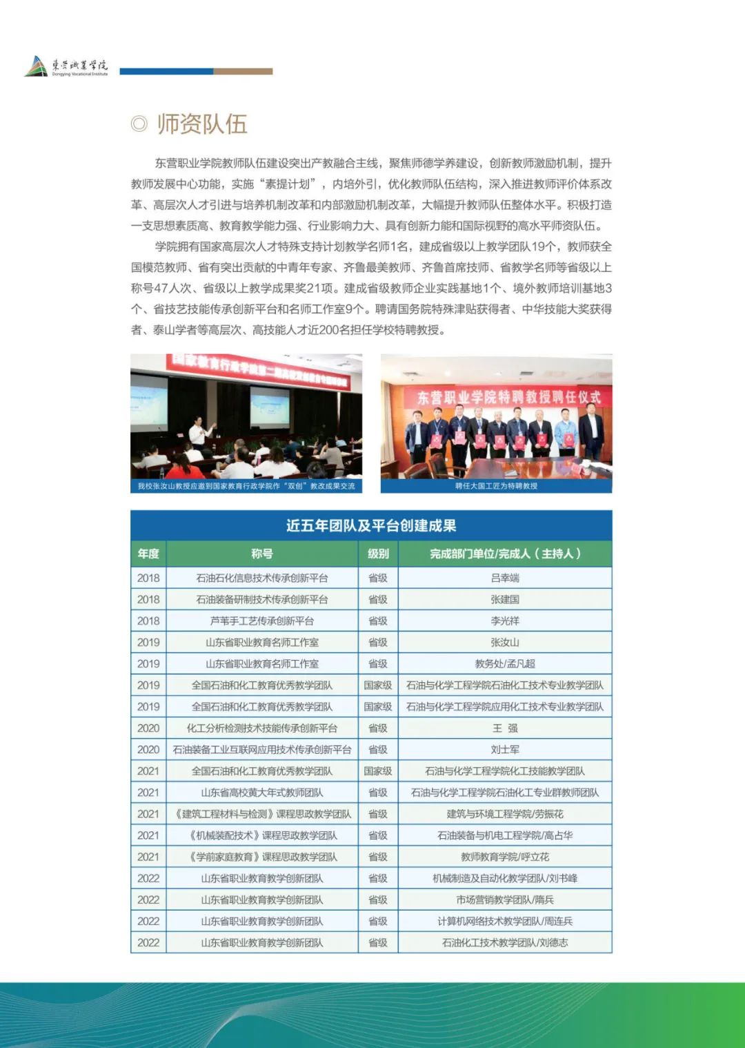 2025年东营职业学院招生章程