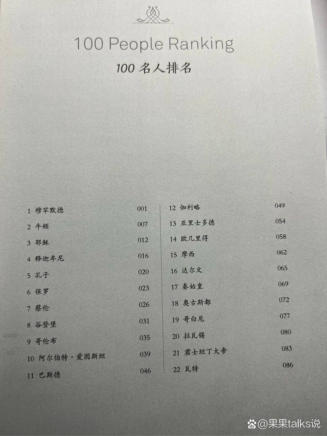 世界十大名人名园2025年排行榜前十名榜单出炉