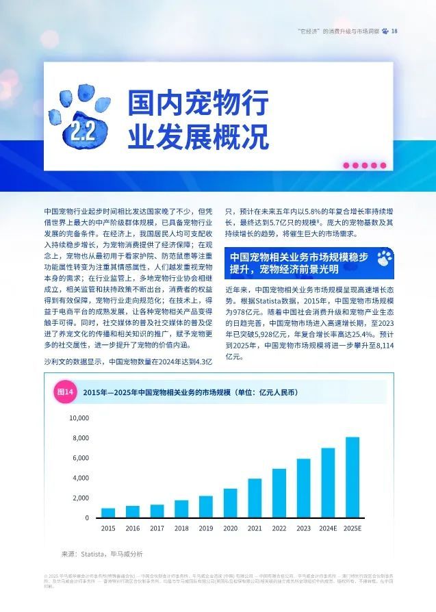 中国十大宠物用品批发市场2025年排行榜前十名榜单出炉 中国十大宠物用品批发市场2025年排行榜前十名榜单出炉