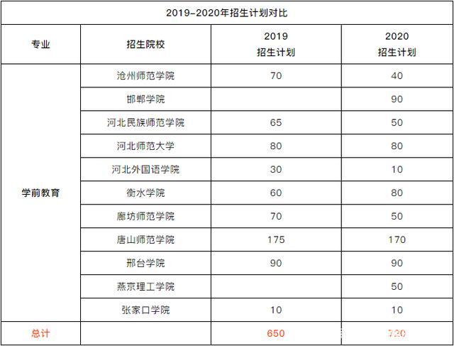 中国数字媒体技术专业十大名校2025年排行榜前十名榜单出炉