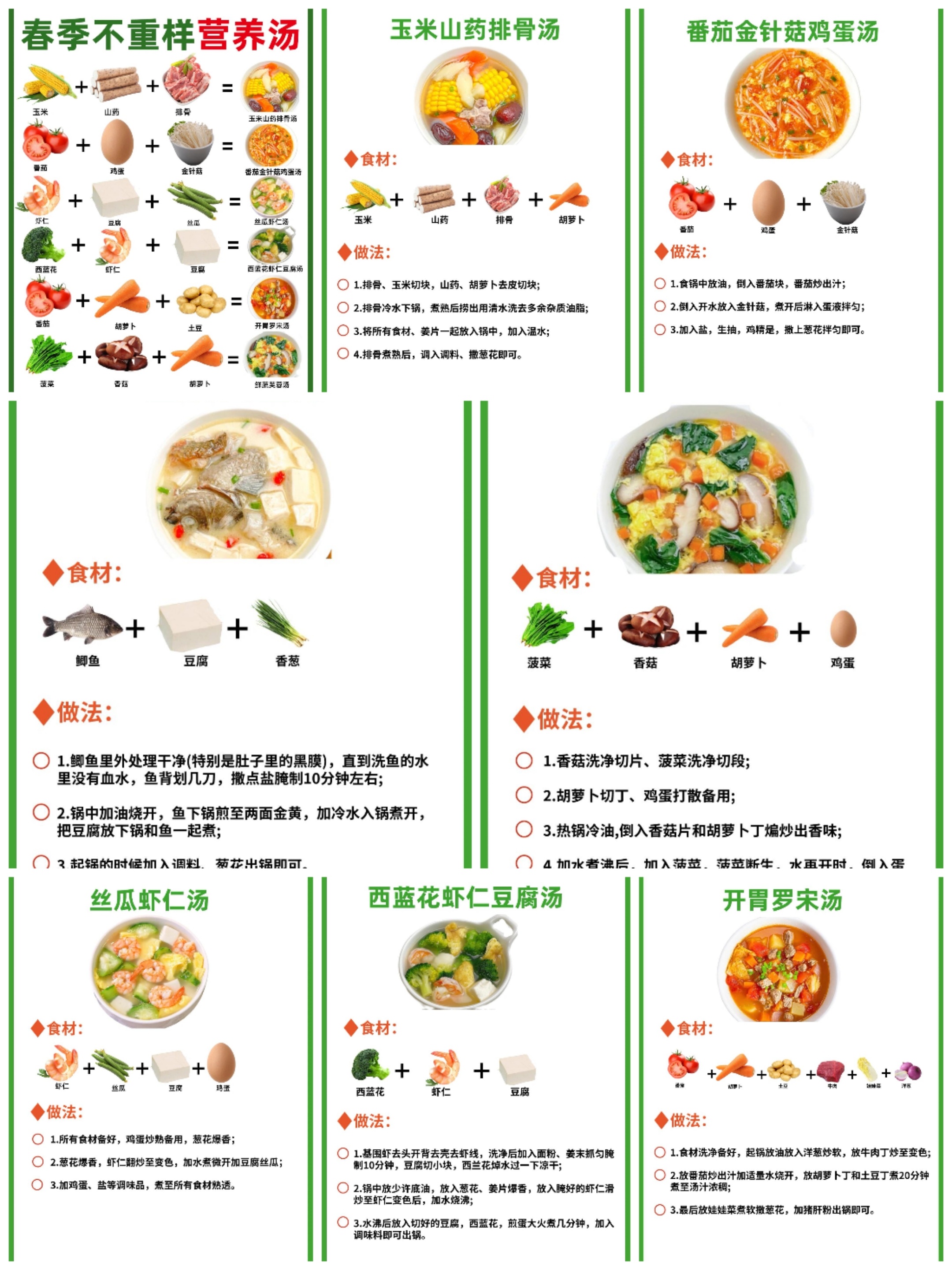春季必喝的10款家常汤2025年排行榜前十名榜单出炉