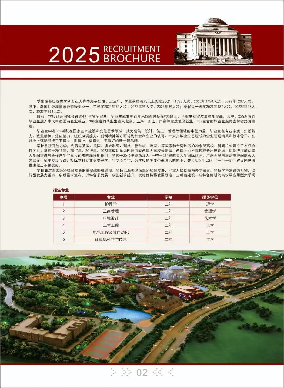 2025年长春建筑学院招生章程