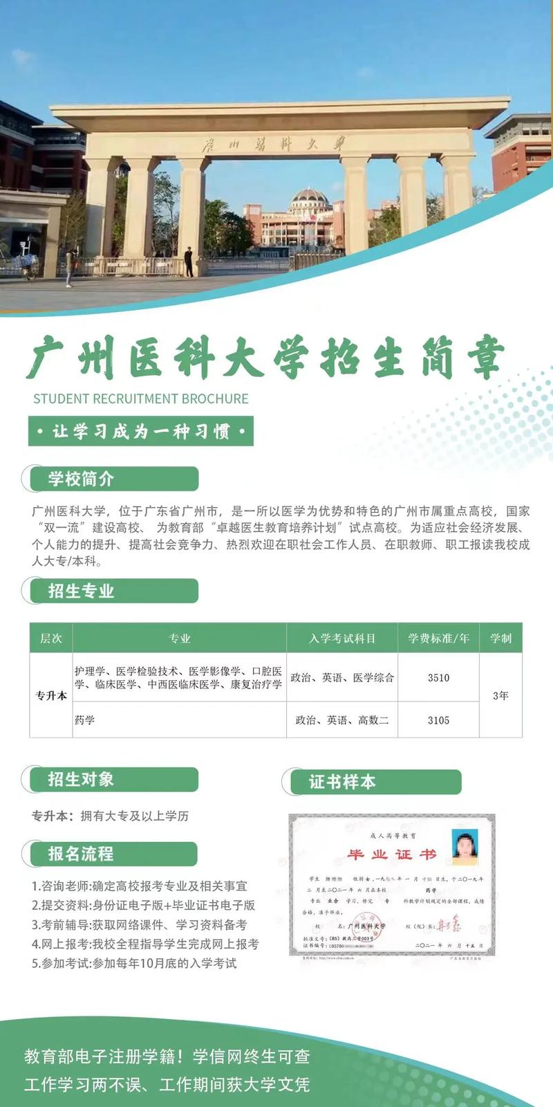 2025年广州医科大学招生章程