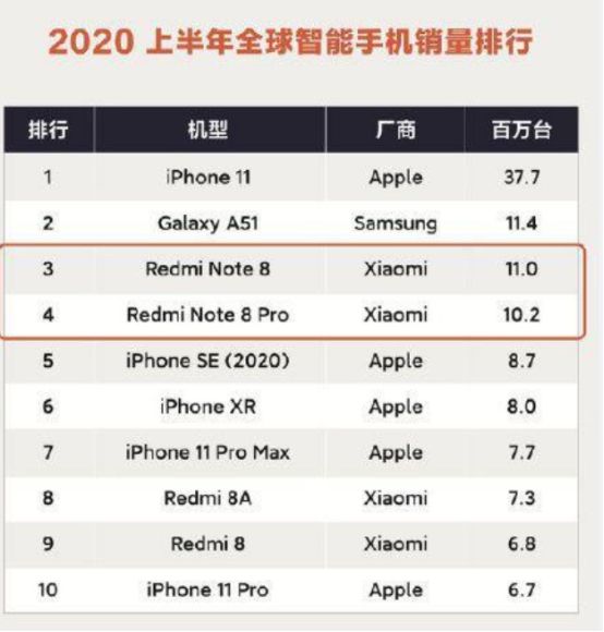 中国十大手机批发市场2025年排行榜前十名榜单出炉