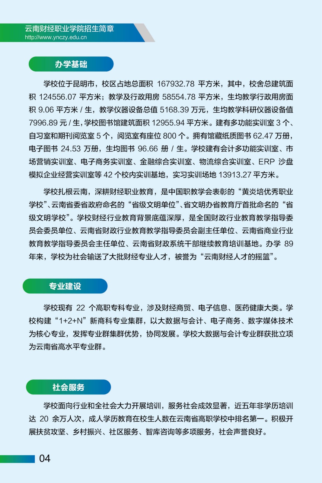 2025年云南财经职业学院招生章程