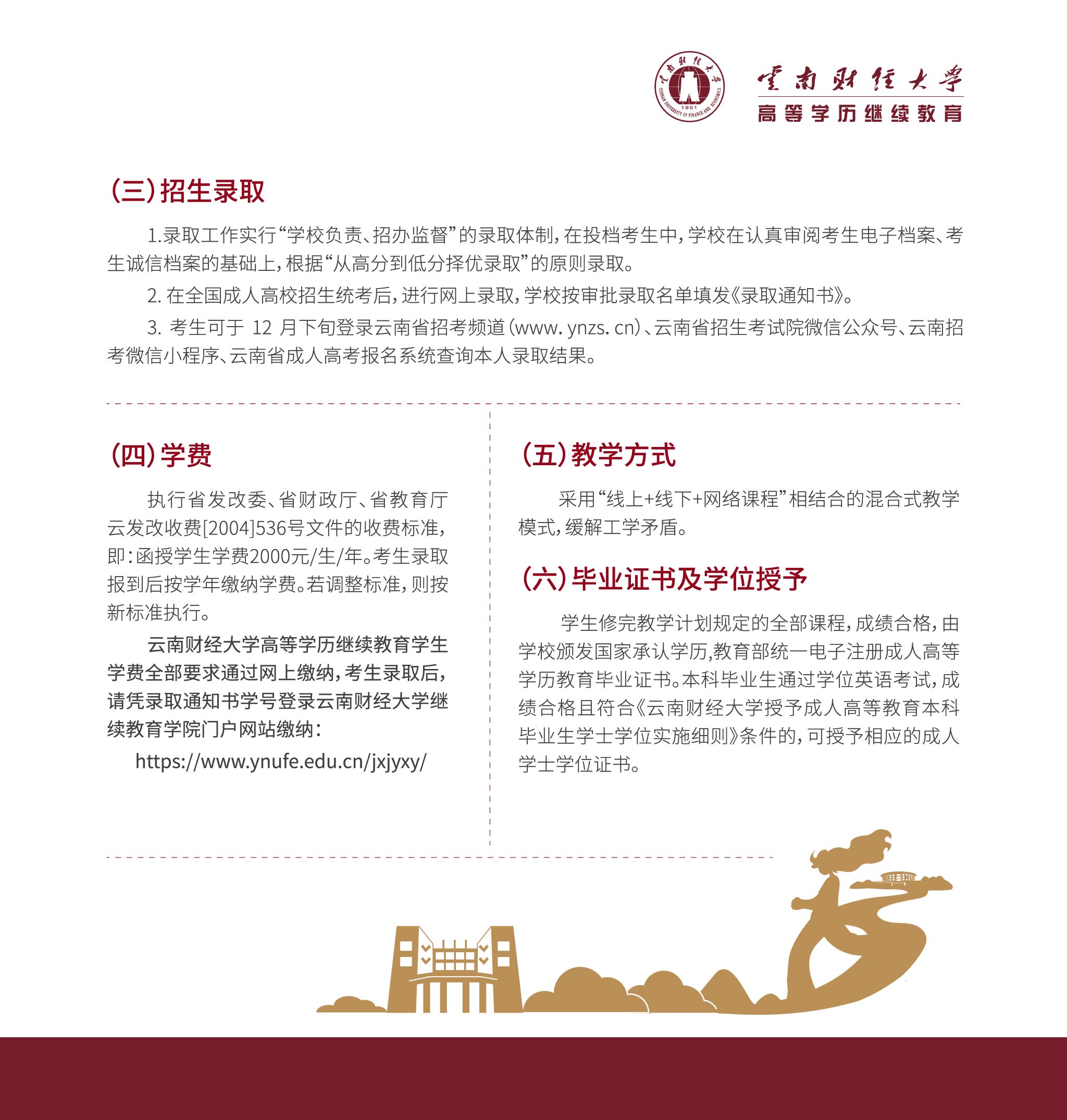 2025年云南财经职业学院招生章程
