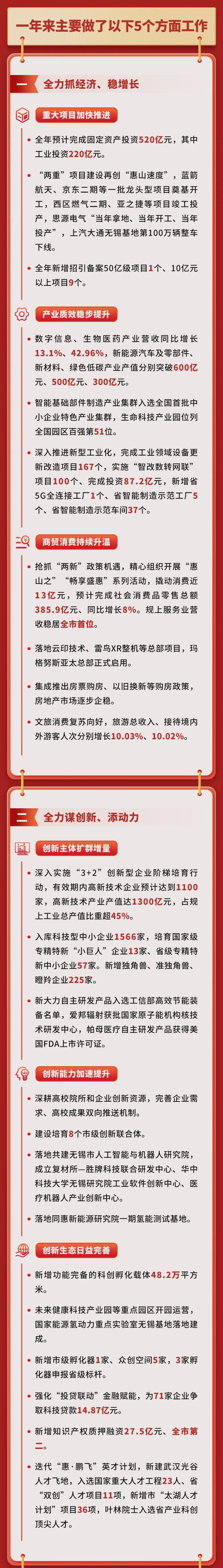 无锡十大批发市场2025年排行榜前十名榜单出炉