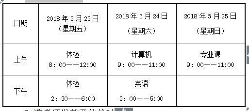 2025年陇东学院招生章程