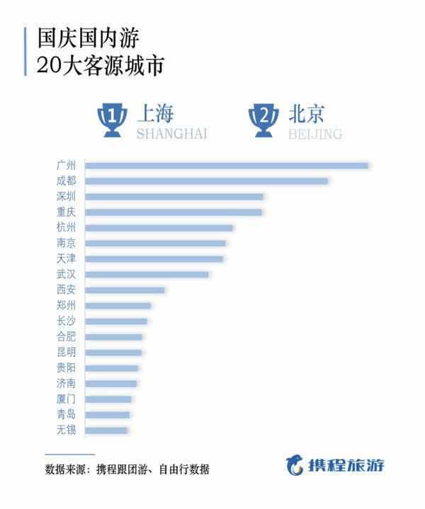 厦门十大红色旅游景点2025年排行榜前十名榜单出炉