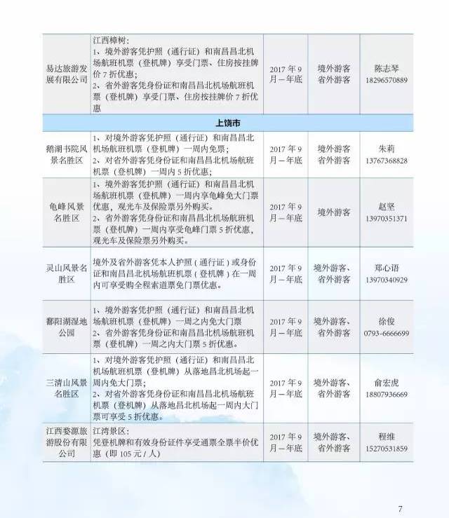 景德镇十大最好玩的景点2025年排行榜前十名榜单出炉