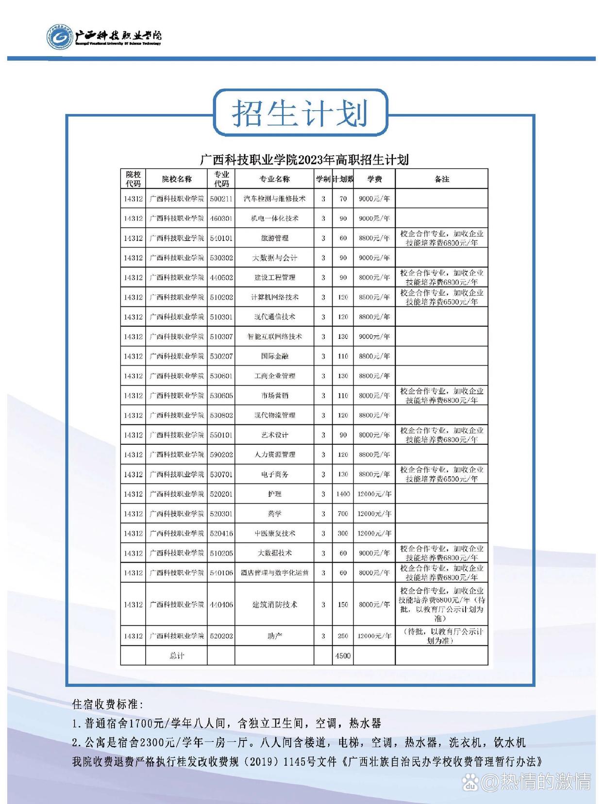 2025年广西科技职业学院招生章程