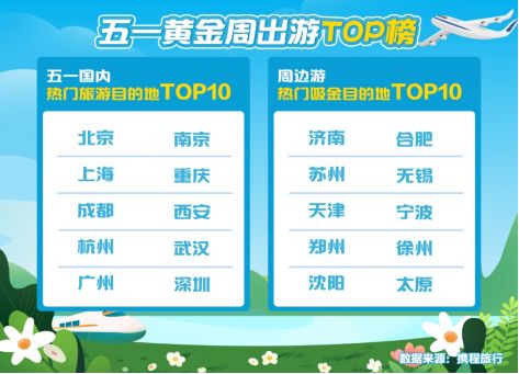 张家口十大著名景点2025年排行榜前十名榜单出炉