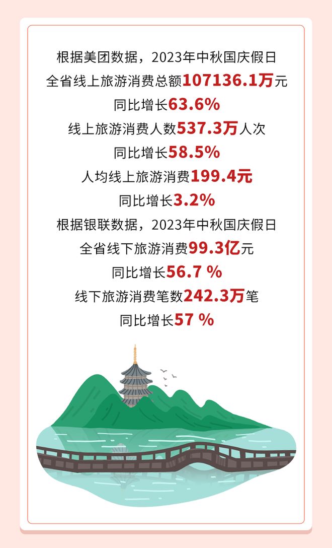浙江十大中秋旅游好去处2025年排行榜前十名榜单出炉