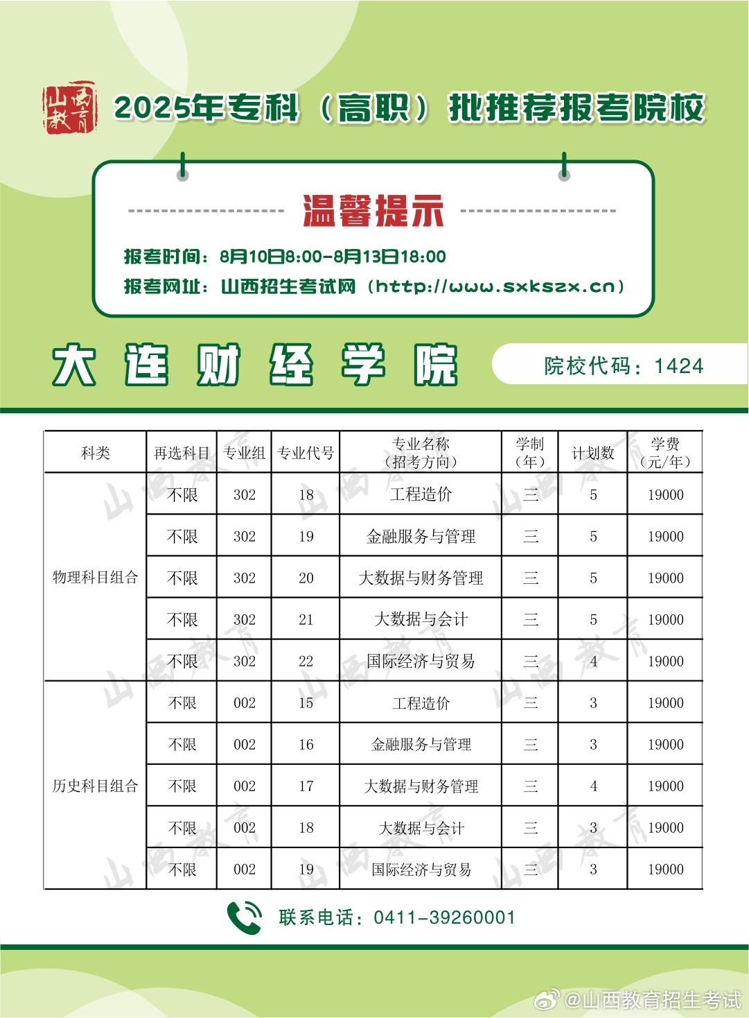 2025年大连财经学院招生章程