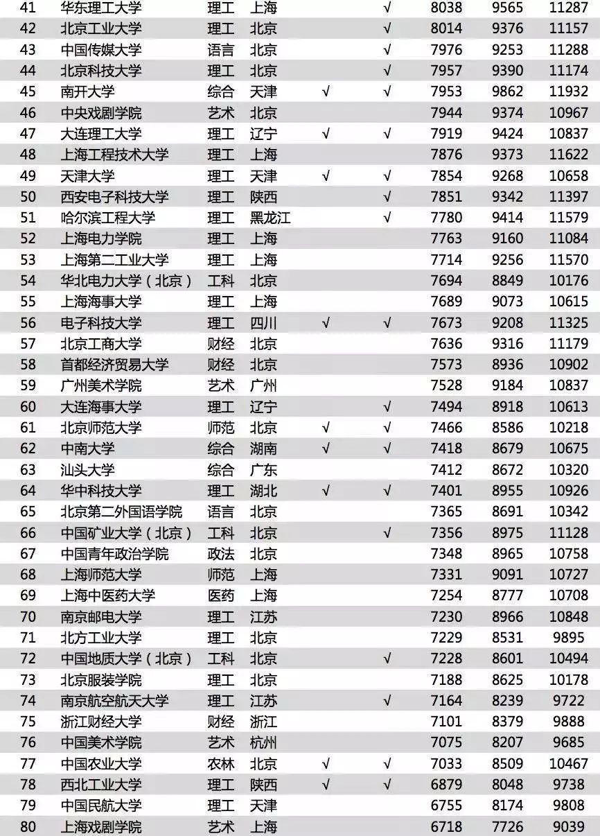 长沙二十大名吃2025年排行榜前十名榜单出炉
