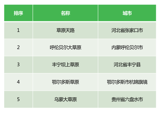 上海十大适合端午旅游的地方2025年排行榜前十名榜单出炉