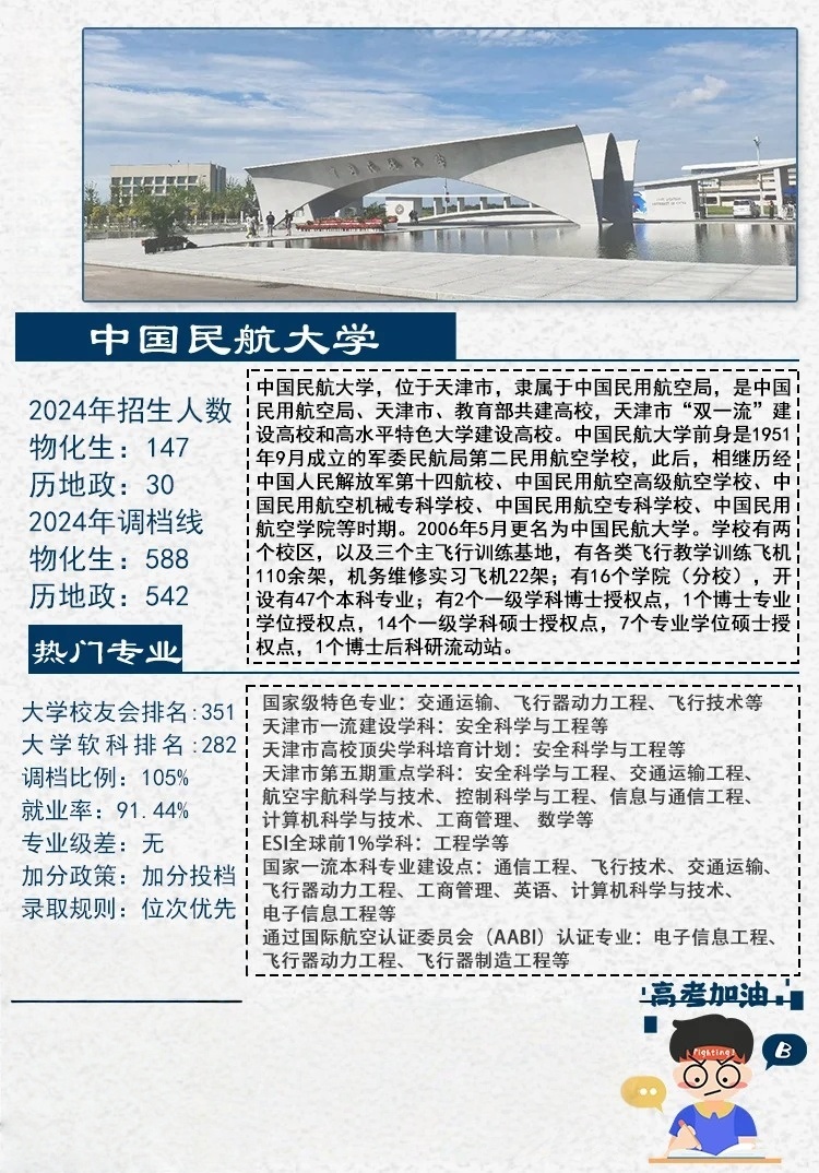 2025年中国民航大学招生章程