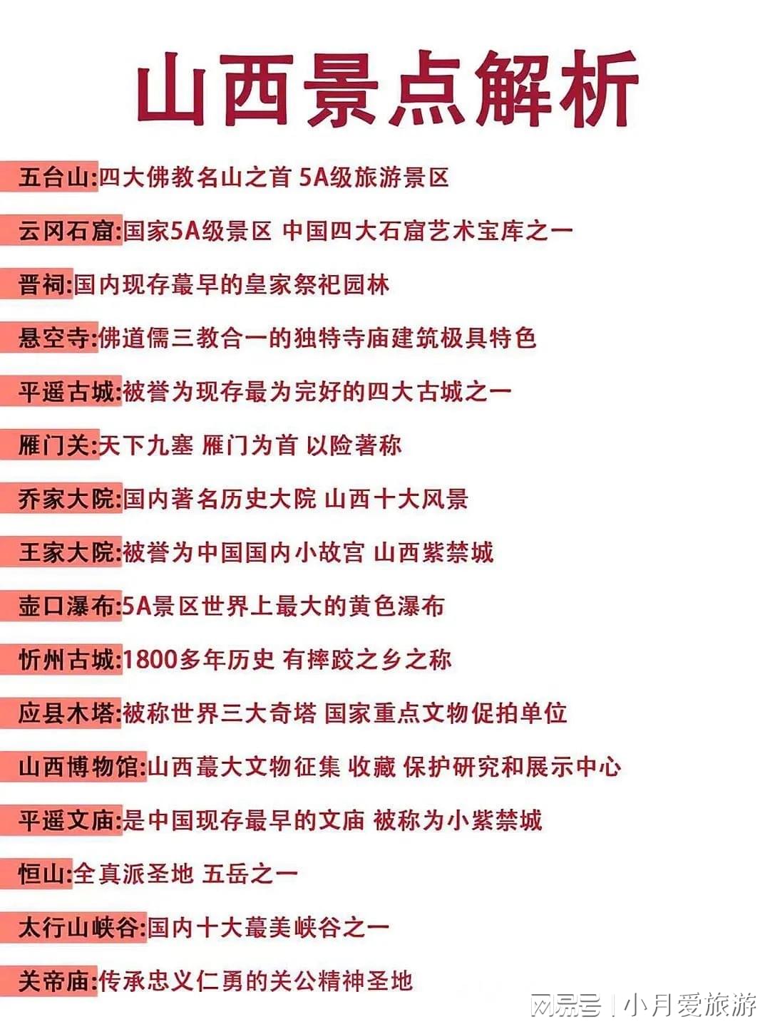 山西十大最具特色的景点2025年排行榜前十名榜单出炉
