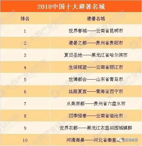 中国十大银杏观赏地2025年排行榜前十名榜单出炉