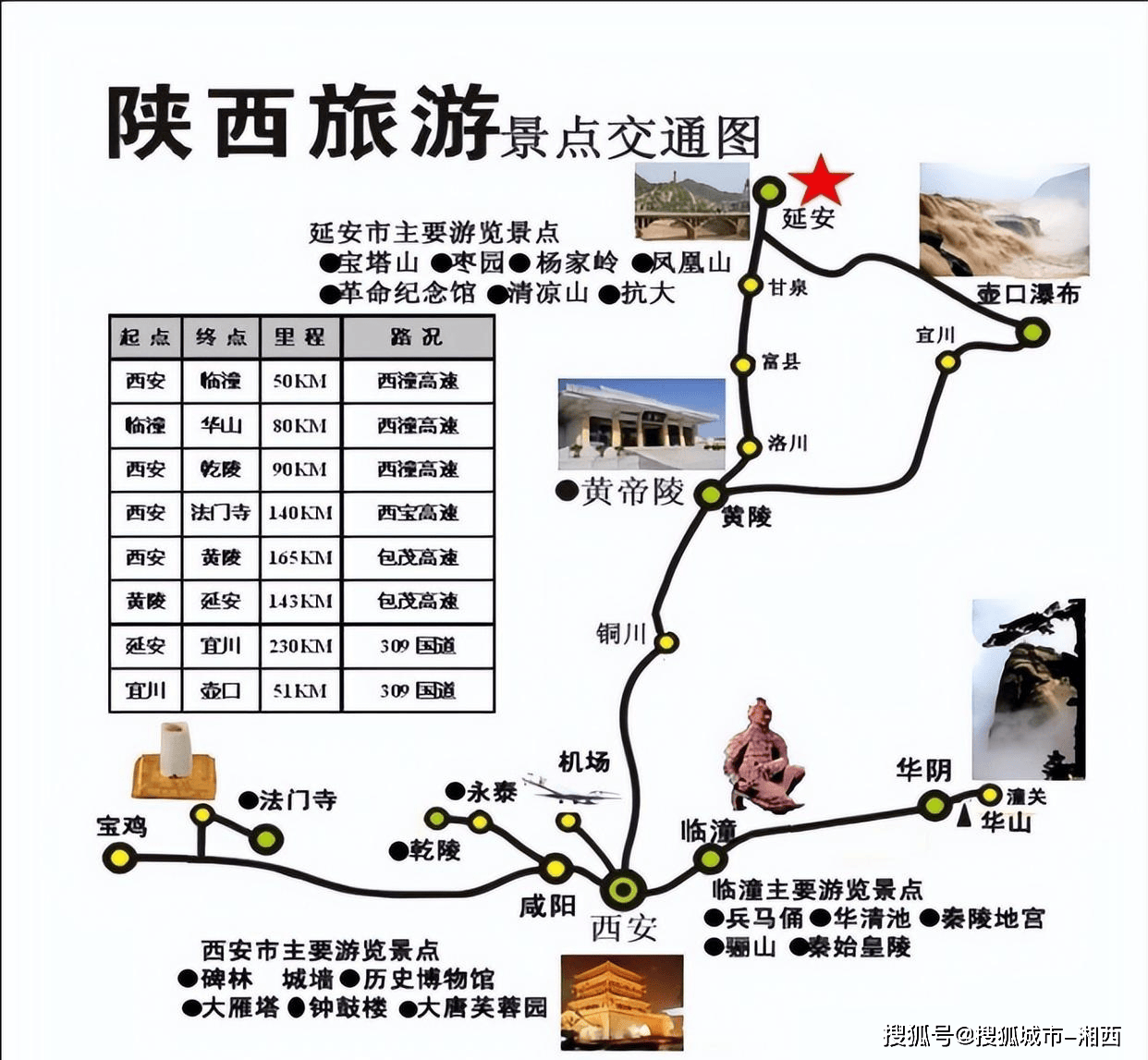 西安适合中老年旅游的地方2025年排行榜前十名榜单出炉