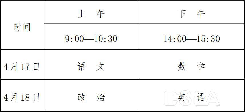 2025年重庆文理学院招生章程