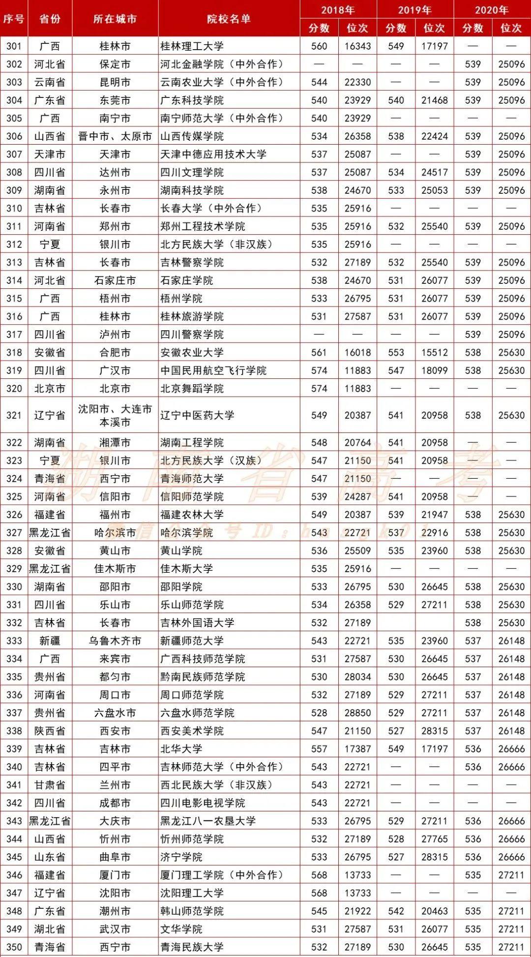 2021湖南十大富豪2025年排行榜前十名榜单出炉