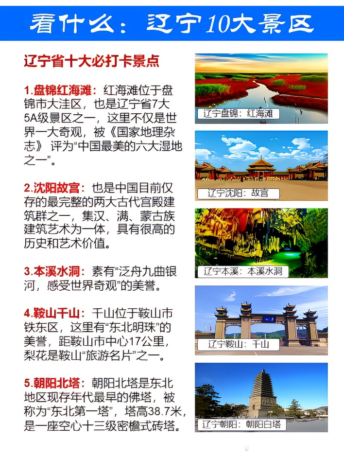 辽宁十大最值得去的景点2025年排行榜前十名榜单出炉 辽宁十大最值得去的景点2025年排行榜前十名榜单出炉
