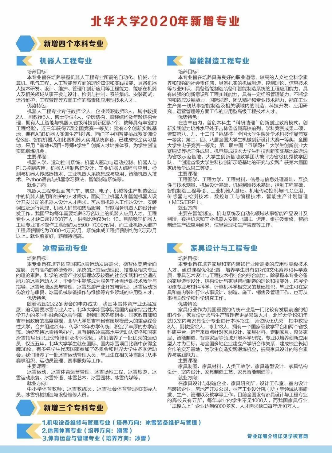 2025年北华大学招生章程