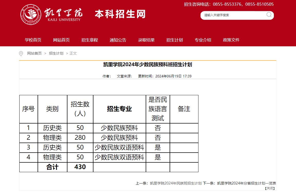 2025年凯里学院招生章程