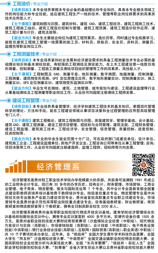 2025年贵州工程应用技术学院招生章程