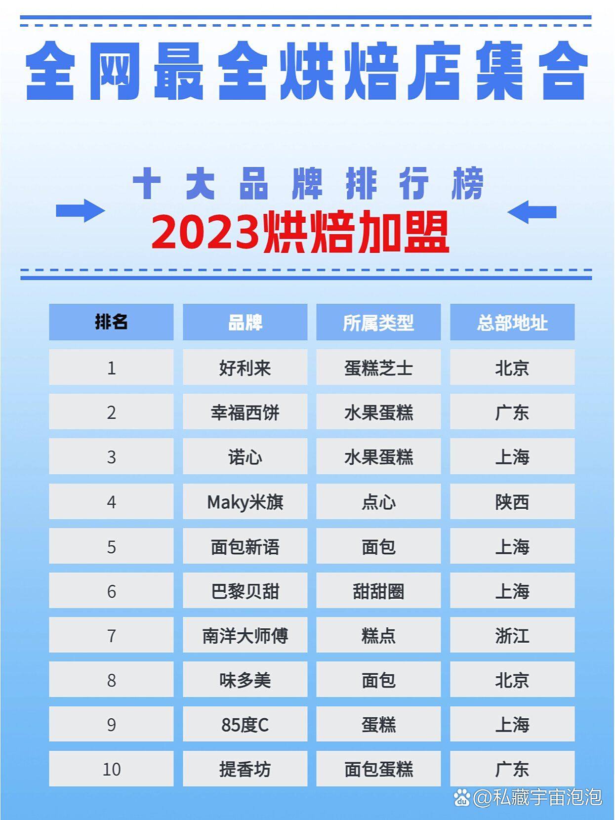 十大拼图游戏2025年排行榜前十名榜单出炉 十大拼图游戏2025年排行榜前十名榜单出炉