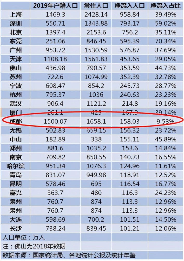 天津市十大名山2025年排行榜前十名榜单出炉