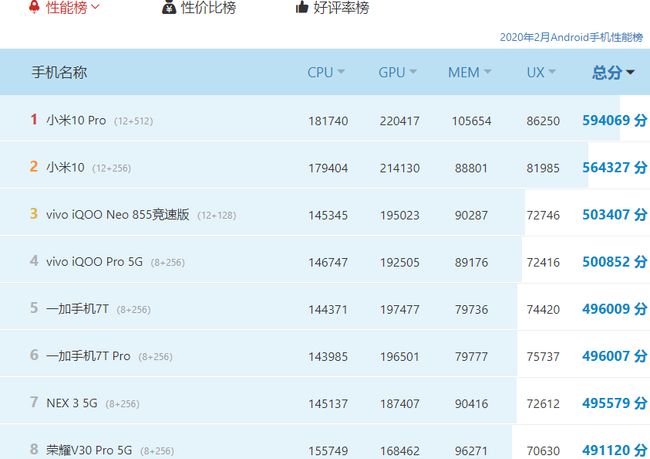 内蒙古十大小米2025年排行榜前十名榜单出炉 内蒙古十大小米2025年排行榜前十名榜单出炉