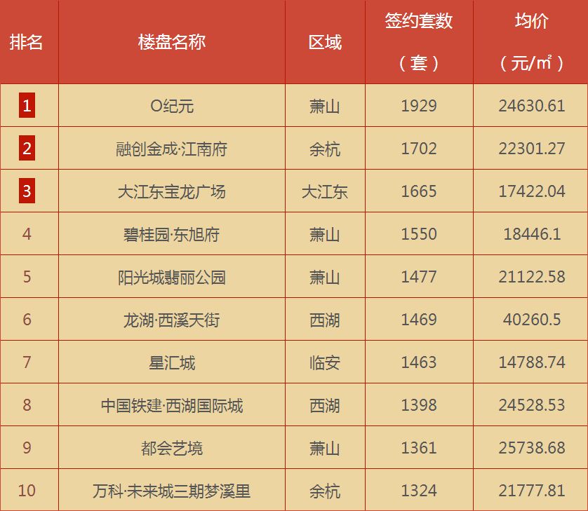 福州十大主题公园2025年排行榜前十名榜单出炉 福州十大主题公园2025年排行榜前十名榜单出炉
