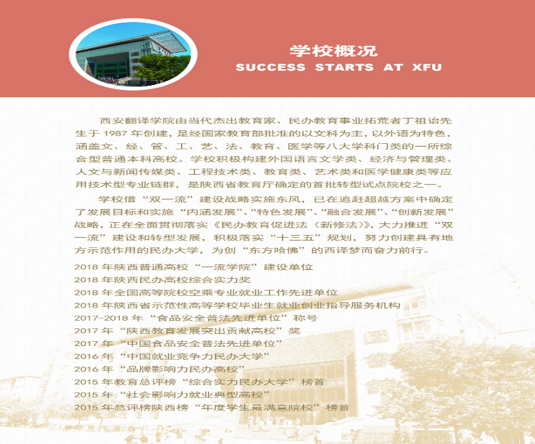 2025年西安翻译学院招生章程