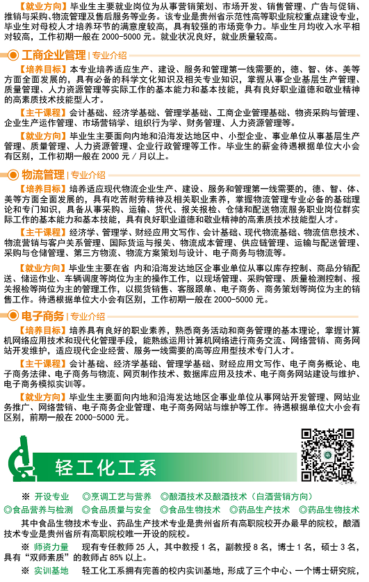 2025年河南轻工职业学院招生章程