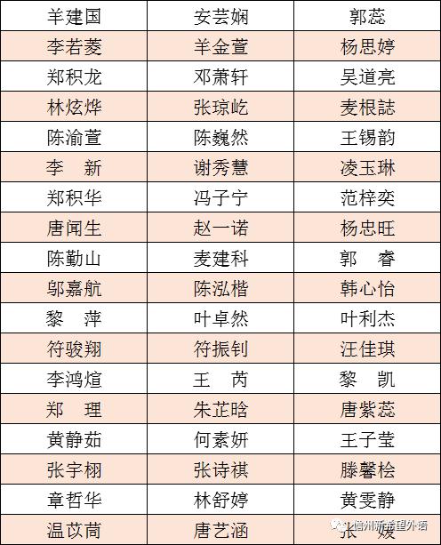 十大经典儿童科幻故事2025年排行榜前十名榜单出炉