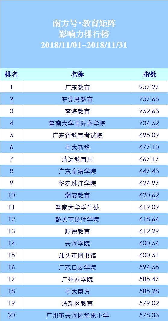 合肥十大仓库2025年排行榜前十名榜单出炉 合肥十大仓库2025年排行榜前十名榜单出炉
