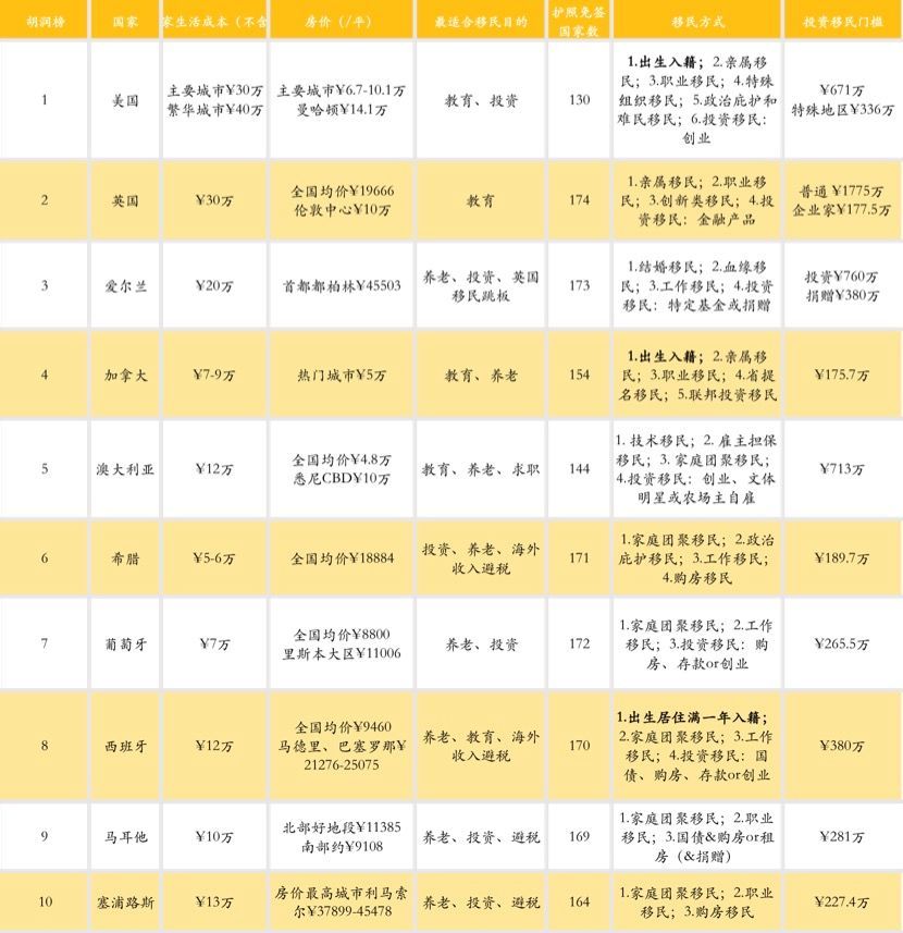 中国最新的十大热门军旅电视剧2025年排行榜前十名榜单出炉