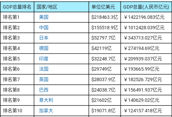 世界十大矿难2025年排行榜前十名榜单出炉 世界十大矿难2025年排行榜前十名榜单出炉