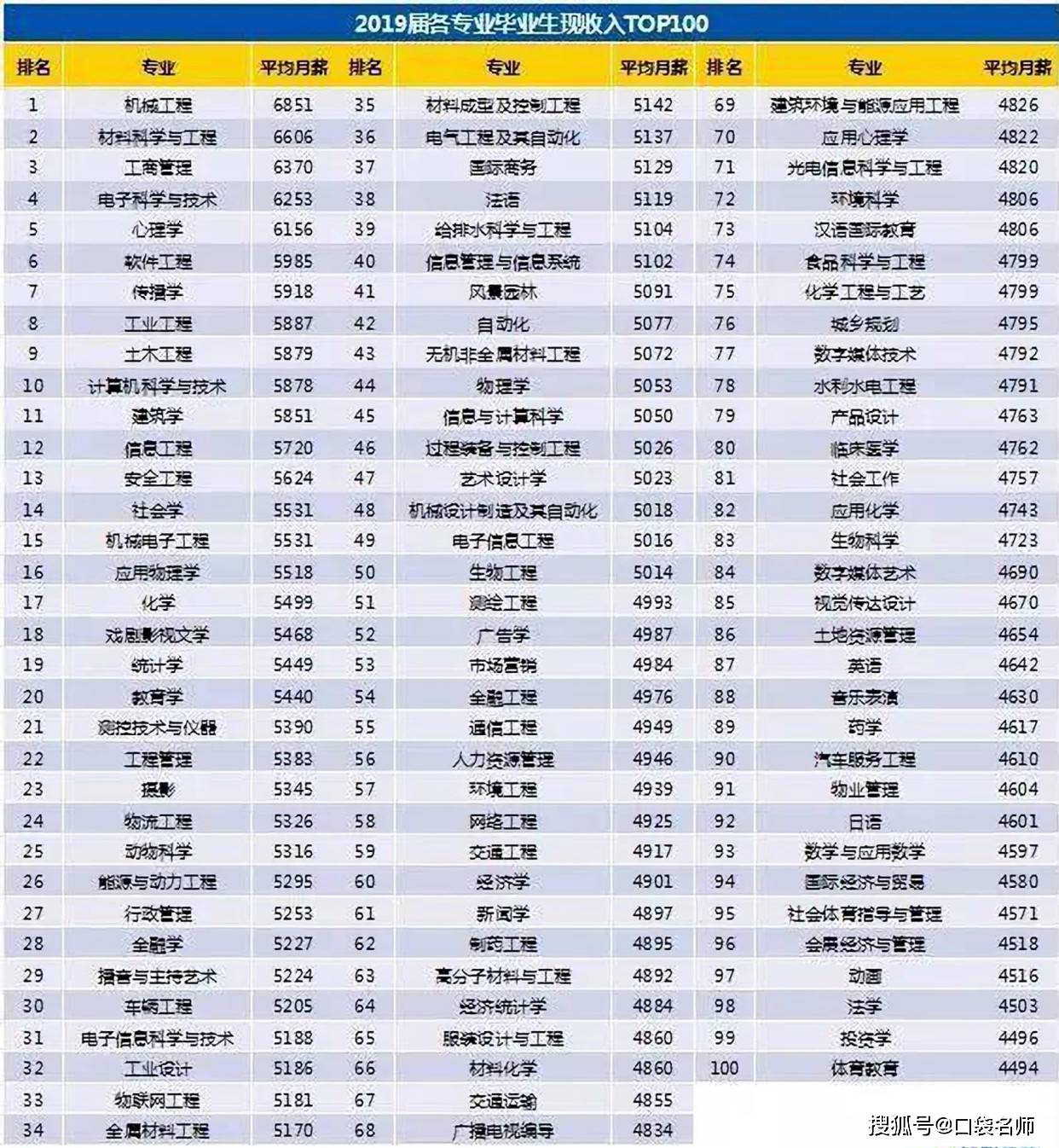 世界十大矿难2025年排行榜前十名榜单出炉