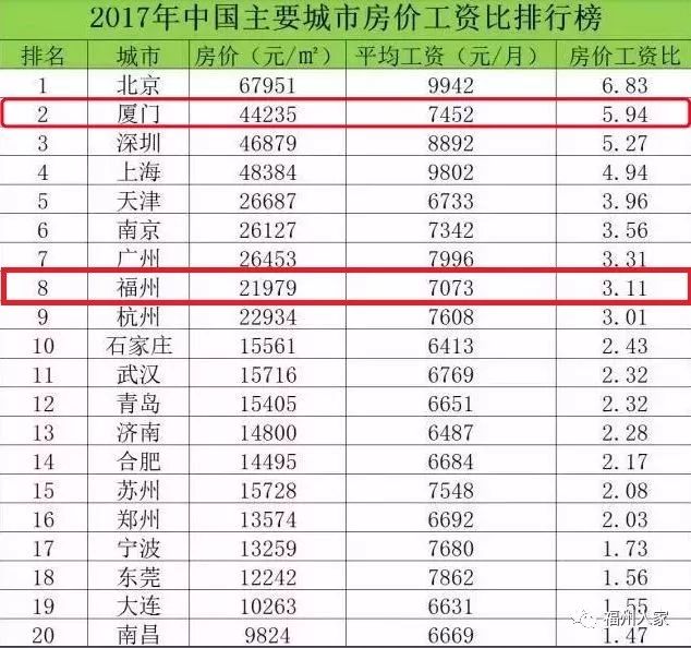 武汉十大冬季旅游好去处2025年排行榜前十名榜单出炉