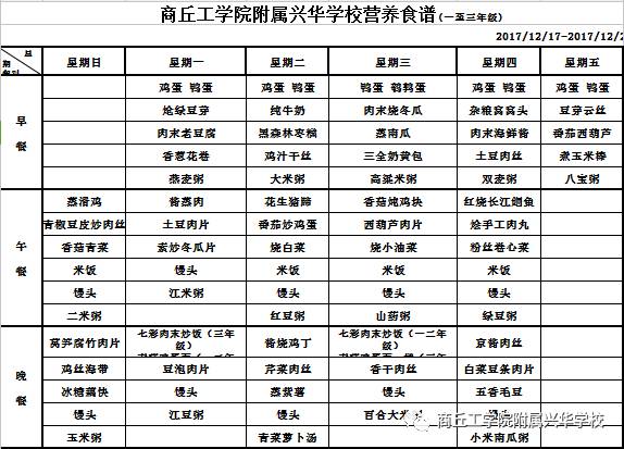 润肺止咳效果好的10种食物2025年排行榜前十名榜单出炉