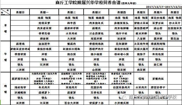 润肺止咳效果好的10种食物2025年排行榜前十名榜单出炉 润肺止咳效果好的10种食物2025年排行榜前十名榜单出炉