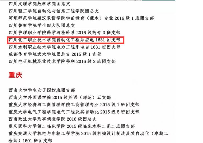 2025年四川化工职业技术学院招生章程
