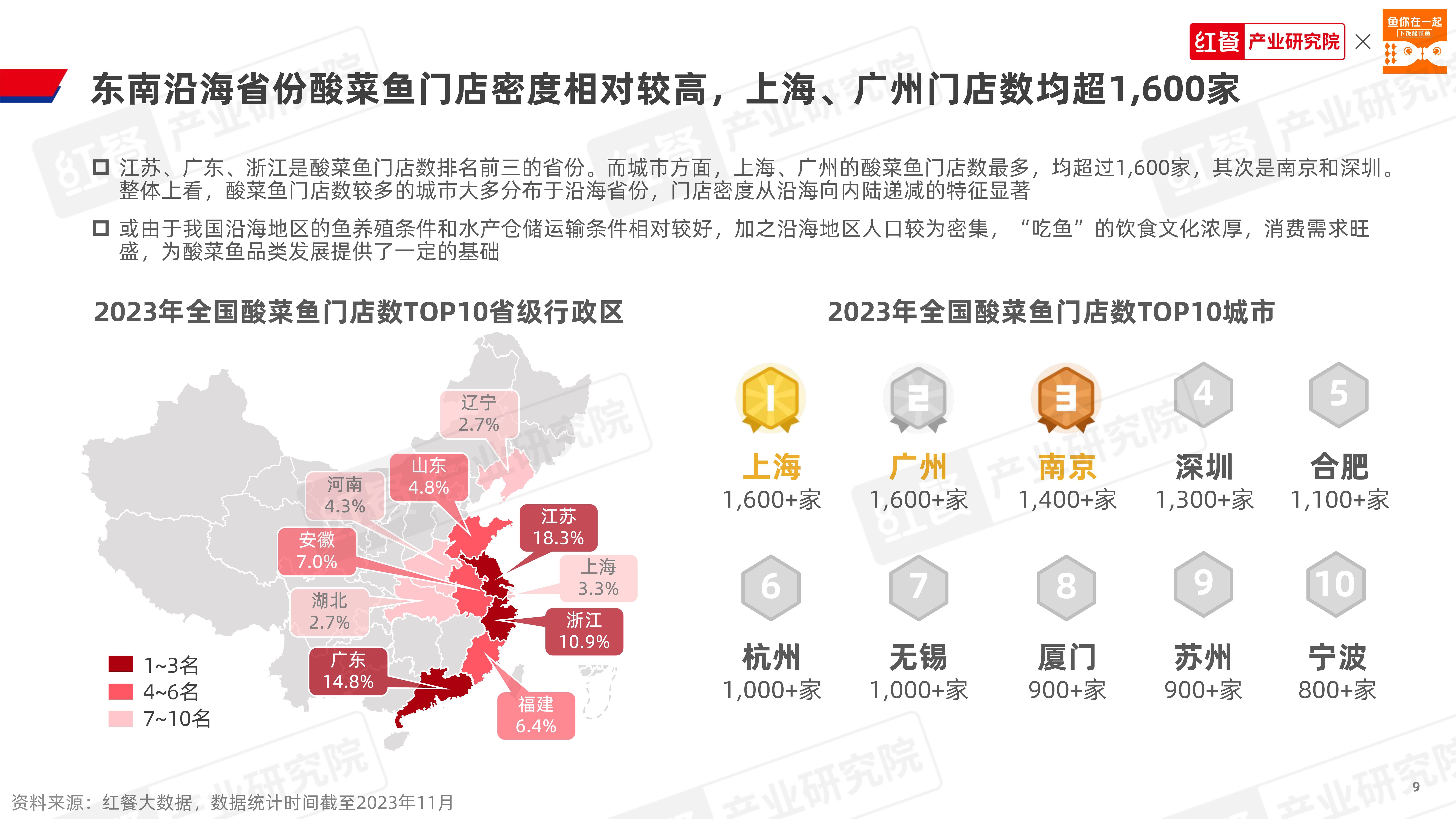 十大好吃的酸菜2025年排行榜前十名榜单出炉 十大好吃的酸菜2025年排行榜前十名榜单出炉