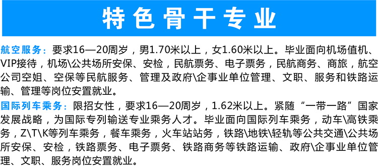 2025年中北大学招生章程