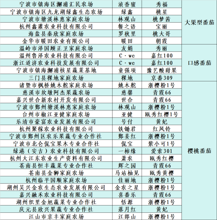 全国十大皮肤科名医专家2025年排行榜前十名榜单出炉